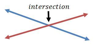 EACH WAY Definition & Meaning .